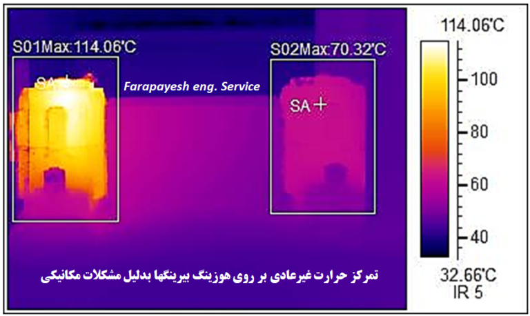 کیفیت بازرسی ترموگرافی