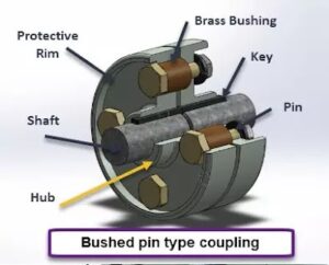 کوپلینگ پین بوشی-کوپلینگ‌
