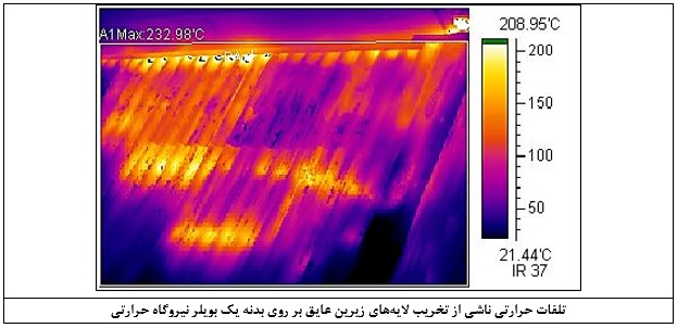 ترموگرافی تجهیزات فرآیندی