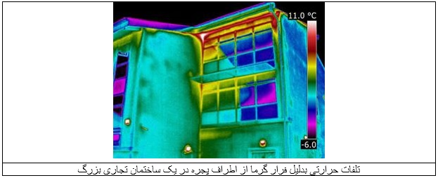 ترموگرافی ساختمان
